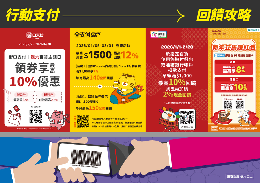 行動支付回饋攻略